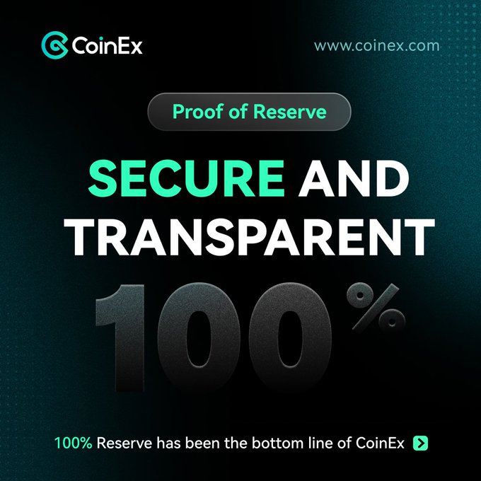 A promotional graphic from CoinEx featuring the text "Proof of Reserve: SECURE AND TRANSPARENT 100%" along with the CoinEx logo and website, reinforcing their announcement that $CET, $USDT, and $BTC are all backed 100%+ as of July 21, 2026.