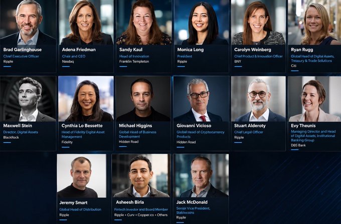 The image displays a grid of 15 executive headshots from major financial institutions attending Ripple Swell, including Brad Garlinghouse (Ripple CEO), Adena Friedman (Nasdaq), Sandy Kaul (Franklin Templeton), Carolyn Weinberg (BNY), Ryan Rugg (Citi), Maxwell Stein (BlackRock), Cynthia Lo Bessette (Fidelity), Michael Higgins (Hidden Road), Giovanni Vicioso (Hidden Road), Stuart Alderoty (Ripple), Evy Theunis (DBS Bank), Jeremy Smart (Ripple), Asheesh Birla (Ripple), and Jack McDonald (Ripple).

The image visually reinforces the post's central claim that XRP has earned credibility among elite financial players, showcasing the prominent industry executives who are now participating in Ripple's conference—a stark contrast to years of skepticism about the cryptocurrency's legitimacy.
