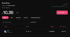 A Robinhood stock portfolio screenshot showing a 'ShibaDhan' or similar cryptocurrency/ticker account with a balance of $10.36 displayed prominently, along with a 'Transact' button and a small price chart graph.
