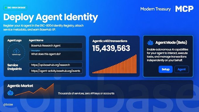 "THE BIGGEST TIP FOR THE $BASE AIRDROP! Base is officially highlighting Agent and x402. Over 35,000 people have already done it—are you still waiting? What you need to do right now: Register your Agent identity on Base → basehub.fun/deploy-erc8004". This text provides essential information for users about how to correctly deploy their agent identities on the platform called "Base" in the context of modern Treasury systems with an emphasis on using the web integration capabilities provided by "basebase".