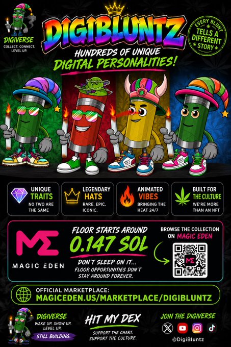 A colorful promotional graphic for 'DIGIBLUNTZ', an NFT collection, featuring cartoon characters with the floor price '0.147 SOL' and a Magic Eden marketplace link.