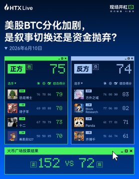 The image shows an advertisement for HTX Live that features two columns of data against each other. The left column displays the number of people who prefer Bitcoin over U.S. stocks, while the right column shows the opposite preference. Both columns have a green background and white text in Chinese. The numbers displayed are 75:74, indicating a narrow victory for the affirmative side.
