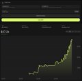 A mobile screenshot showing a financial app or trading interface with a 'Long' position highlighted in yellow and a rising line chart at the bottom, with the value $3,750 visible.
