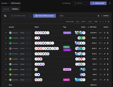 A dark-themed CRM dashboard titled 'CRM Accounts' displaying a list of accounts with chains, tags, assets, and US value columns.