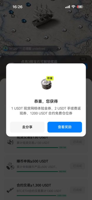 A mobile screenshot of the Huobi (HTX) cryptocurrency exchange app celebrating its 13th anniversary, displaying a pop-up reward notification offering "1 USDT 现货网格体验金券, 2 USDT 手续费返现券, 1200 USDT 合约免费仓位券" (1 USDT spot grid coupon, 2 USDT fee rebate coupon, 1200 USDT contract free position coupon) with options to share or view rewards. The image relates to the user's nostalgic post about Huobi's long history by showing the exchange's actual 13th-anniversary promotional campaign currently running on its platform.