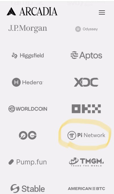 A screenshot of the Arcadia platform showing various partner and project logos, with "Pi Network" circled in yellow, highlighting it among other names like J.P. Morgan, Aptos, Hedera, and Worldcoin. The image emphasizes Pi Network's appearance alongside major financial and blockchain projects, supporting the post's question about the potential global acceptance of $PI.