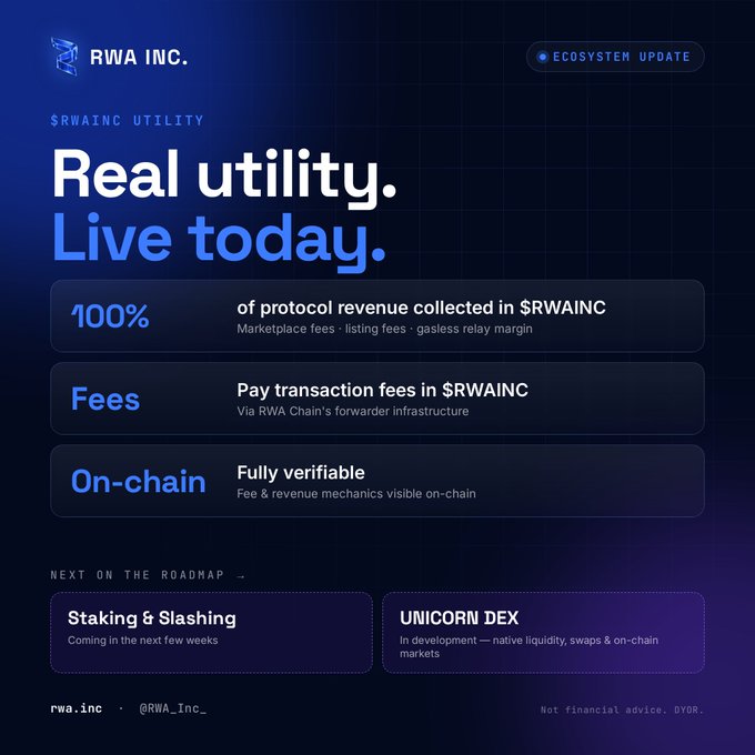 A dark blue promotional graphic for 'RWA INC.' detailing 'Real utility. Live today.' and explaining the '$RWAINC' utility token, with roadmap items 'Staking & Slashing' and 'UNICORN DEX', and a 'Not financial advice, DYOR' disclaimer.