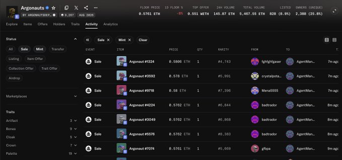 A dark-themed NFT marketplace activity dashboard for 'Argonauts' showing recent sales at approximately 0.58 ETH each, with floor price at 0.5761 ETH and 24-hour volume of 146.87 ETH.