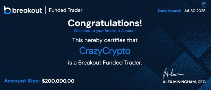 A Breakout Funded Trader certificate congratulating 'CrazyCrypto' on becoming a funded trader with an account size of $200,000, signed by CEO Alex Miningham.
