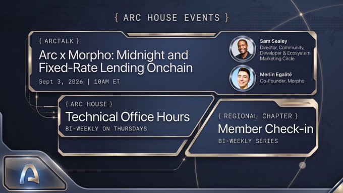 The image displays an "Arc House Events" schedule featuring an ARCTALK titled "Arc x Morpho: Midnight and Fixed-Rate Lending Onchain" on Sept 3, 2026 at 10AM ET with speakers Sam Sealey and Merlin Egalité, alongside recurring bi-weekly Technical Office Hours and Member Check-in sessions. The graphic supports the post about upcoming mainnet launch events by showcasing educational programming for Architects leading up to the launch.