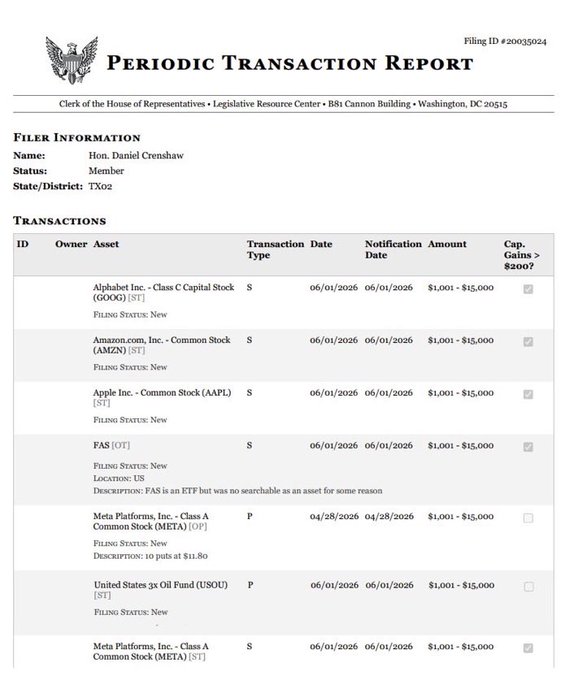 The image is a Periodic Transaction Report (Filing ID #20035024) filed by Hon. Daniel Crenshaw (Member, TX02) listing recent stock transactions on 06/01/2026, including purchases/sales of Alphabet (GOOG), Amazon (AMZN), Apple (AAPL), Meta Platforms (META), U.S. Oil Fund (USOU), and FAS, ranging from $1,001–$15,000.

The connection to the post's narrative about an "engineered financial crash" and a "largest wealth transfer in history" is loose—the image simply shows a congressman's routine stock trades, which critics often cite as evidence of insider access during market volatility, but it contains no direct reference to XRP, Ripple, or any crash event described.