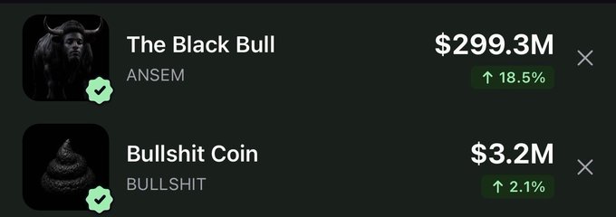 A trading interface displays "The Black Bull" (ANSEM) with a market cap of $299.3M and a "Bullshit Coin" (BULLSHIT) valued at $3.2M. The image supports the claim about the Ansem ecosystem, as it highlights a single related token that represents a tiny fraction (around 1%) of the ecosystem's total market cap compared to the flagship Black Bull token.
