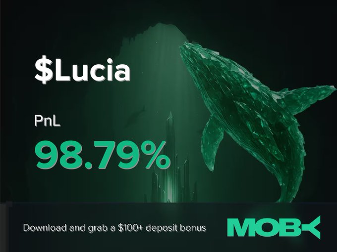 A Moby Mobile promotional graphic celebrates a trader's win with a stunning teal whale emerging from underwater, featuring "$Lucia" and a "PnL 98.79%" display alongside a $100+ deposit bonus offer with the Moby logo. The image visually reinforces the post's announcement of a +98.79% profit on $Lucia, which has surged from $58.3K to $370.54K market cap.