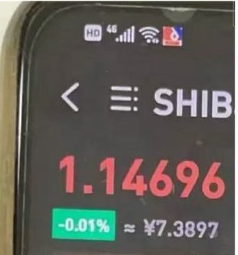 A smartphone screen displays the cryptocurrency price for SHIB showing '1.14696' in red, with a change of '-0.01%' and an approximate value of '≈ ₹7.3897'.
