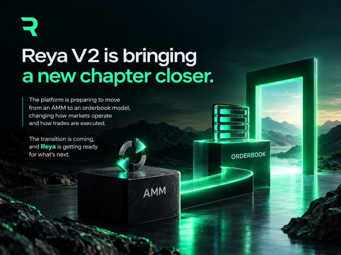 A promotional graphic for 'Reya V2' announcing the platform's transition from an AMM to an orderbook model, showing glowing green server towers and a doorway in a dark landscape.