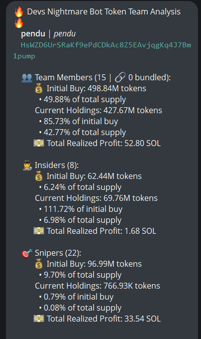 This image analyzes the token holdings for "pendu" (CA HsWZD6UrSRaKf9ePdCDkAc8Z5EAvjqgKq4J7Bm) showing team, insider, and sniper distributions. The accompanying text highlights concerns about the large CEX cluster and Binance funding of "pendu".