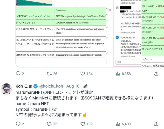 A social media post by 'Koh こお (@koichi_koh)' dated Aug 10, with Japanese text about 'marumaruNFT' and a spreadsheet showing summaries about an NFT marketplace.