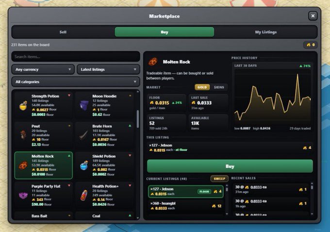 A "Marketplace" interface displays various tradable items including "Strength Potion," "Pnut," "Molten Rock," and "Shield Potion," with price history charts and a detailed listing for 'Molten Rock' showing 52 listings and a floor price of 0.0315 gold.