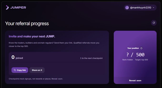 Dark-themed Jumper Exchange referral dashboard for user @manhhuynh2310, showing 'Your referral progress' with 0 joined out of 1 to the next checkpoint, and position ?/500 with 'Rank hidden / Target: top 500'.