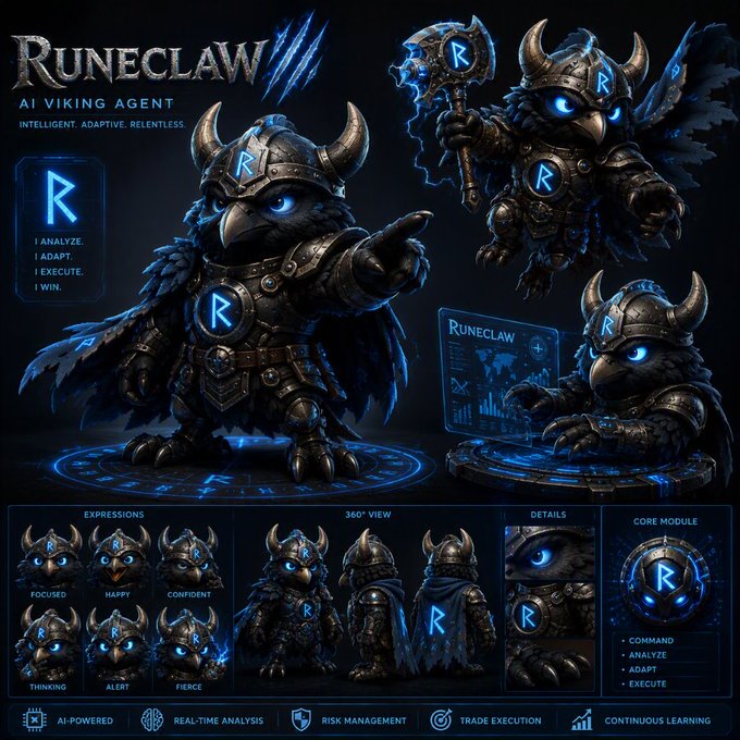 A character design sheet for 'RUNECLAW AI Viking Agent' described as 'Intelligent. Adaptive. Relentless.' featuring a Viking-themed AI character with glowing blue eyes and an 'R' symbol, showing various expressions (Focused, Happy, Confident, Thinking, Alert, Fierce), a 360° view, and core modules labeled 'Command, Analyze, Adapt, Execute'.