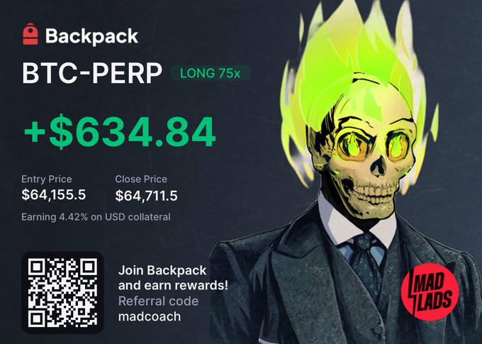 An anime-style promotional graphic showing a green-haired skeleton character in a suit beside a Backpack exchange trade notification: 'BTC-PERP LONG 75x +$634.84', entry $64,155.5 / close $64,711.5, earning 4.42%, with a 'MAD LADS' logo and QR code for referral code 'madcoach'.