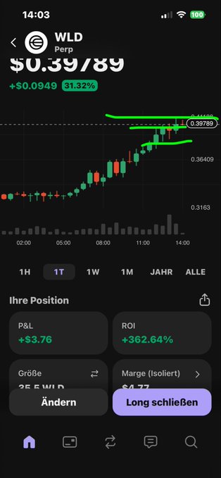 The image shows a phone screen displaying a stock chart with a green line indicating a rise in value, along with some text providing information about the stock's performance. The phone screen also has an app icon for a cryptocurrency exchange called "Long monero konzentrieren und ein Crash würden mit sl oder Short spitzen aber man muss sl einstellen wenn man 2k + macht das man 50 verliert z.B oder 50 bekommt immer aber tiefer wirklich geht net grad wie ein Crash würde eher Long monero konzentrieren und einer Long habit bei paar gehört". The image is related to the post because it features a stock chart and text discussing cryptocurrency trading.
 
The phone screen also has an app icon for "Long monero konzentrieren und ein Crash würden mit sl oder Short spitzen aber man muss sl einstellen wenn man 2k + macht das man 50 verliert z.B oder 50 bekommt immeraber tiefer wirklich geht net grad wie ein Crash würde eher Long monero konzentrieren und einer Long habit bei paar gehört".