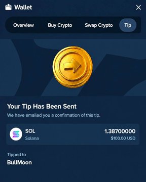 A digital wallet interface confirms a successful 1.38700000 SOL ($100.00 USD) tip was sent to "BullMoon." The screenshot's "Your Tip Has Been Sent" notification visually validates the post claiming the user distributed a $100 SOL tip to several Stake winners.