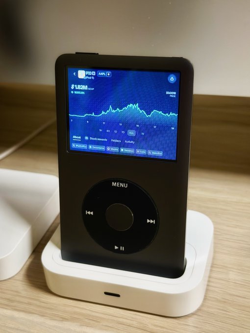 An iPod Classic on a white charging dock displaying a price chart for AAPL stock showing $1.62/M at 18:49.