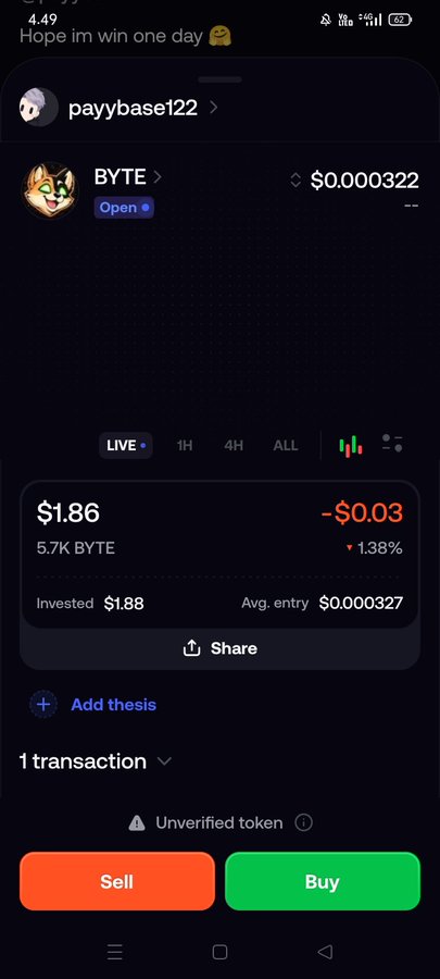 A mobile screenshot of a token called BYTE on the payybase122 profile, showing a current value of $1.86 (down -$0.03 or 1.38%) with 5.7K BYTE, an invested amount of $1.88, and an unverified token warning.