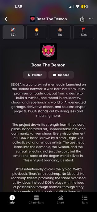 A screenshot of a Hedera memecoin page titled 'Dosa The Demon' showing stats (621, 36, 110, 504) and a description of $DOSA as a culture-first memecoin.