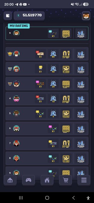 A mobile game interface titled 'MY RATING' showing a leaderboard or inventory with rows of character avatars and icons of various game items with numerical values, with a total score of '5L519770' at the top.