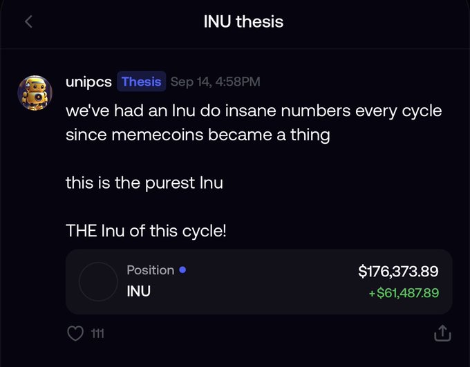 The image shows a social media post titled "INU thesis" from user "unipcs" dated Sep 14 at 4:58PM, arguing that "Inu" has done "insane numbers every cycle since memecoins became a thing" and calling it "THE Inu of this cycle!" alongside a position display showing $176,373.89 with a +$61,487.89 gain. The post humorously contrasts with the user's lament about being down $150K on a "fake fly brain" while others boast massive unrealized profits on meme coins like INU.