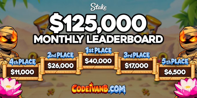 Promotional banner for a Stake $125,000 Monthly Leaderboard, with prizes awarded for 1st through 5th place, including $40,000 for 1st, and a watermark for CODEIVANB.COM.