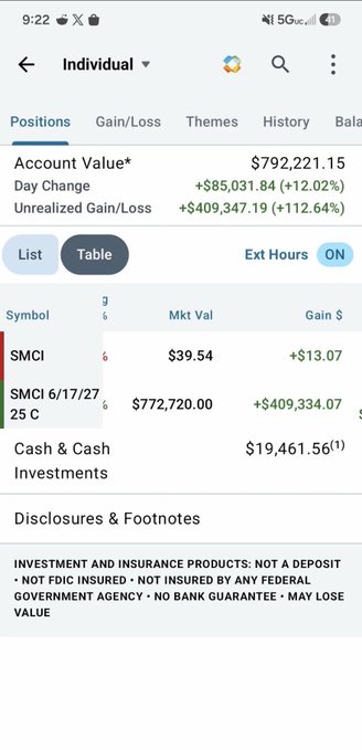 Mobile brokerage app screenshot showing an account value of $792,221.15 with a +12.02% day change, featuring a $772,720 position in SMCI 6/17/27 25 C call options.