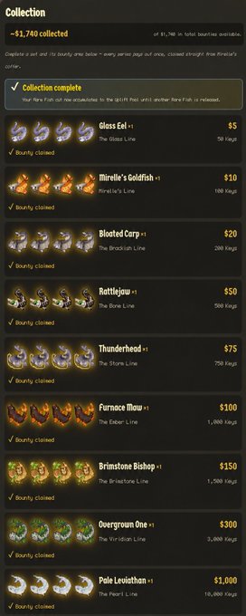 A Collection screen showing ~$1,740 collected from 9 fish bounties, with all entries like Glass Eel ($5), Mirelle's Goldfish ($10), Bloated Carp ($20), Rattlejaw ($50), Thunderhead ($75), Furnace Mow ($100), Brimstone Bishop ($150), Overgrown One ($300), and Pale Leviathan ($1,000) marked as Bounty claimed.