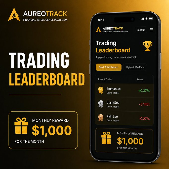 A promotional image for the Aureotrack Trading Leaderboard showcases the top three traders—Emmanuel (+0.37%), thankGod (-0.14%), and Rain Lee (-0.27%)—alongside a $1,000 monthly reward banner, visually celebrating the competition winners highlighted in the congratulatory post.