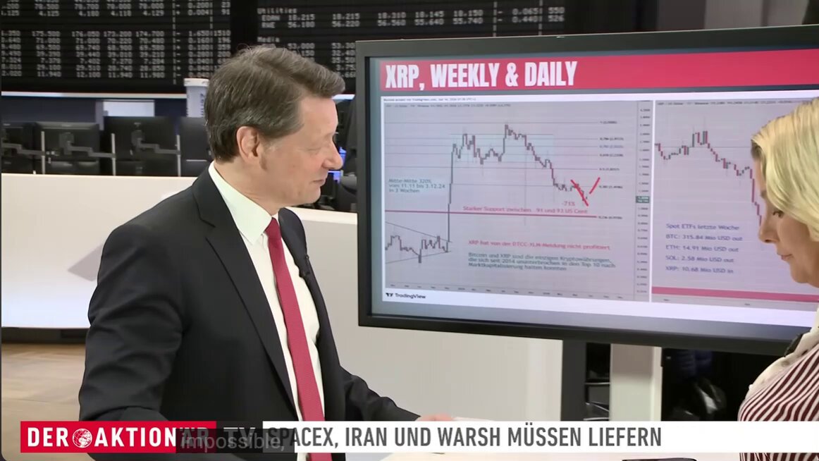 The image shows two people looking at a computer screen, which displays charts for Bitcoin. The chart they are viewing has an XRP symbol above it and is titled "XRP Weekly & Daily". The person near the left side of the image seems focused on understanding the data presented, while the other person in the right corner appears to be paying attention as well.