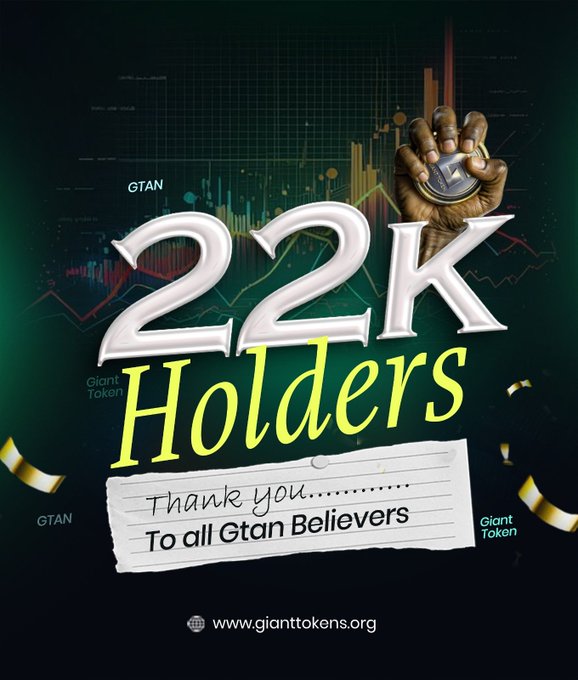 This image celebrates "22K Holders" for $GTAN, with a thank you note to "Gtan Believers" and the website "www.gianttokens.org". The visual directly supports the accompanying post by illustrating the achievement of 22,000 holders for the GTAN token.