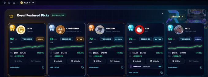 A screenshot of a 'Royal Featured Picks' dashboard (Royal Alpha) displaying memecoin profiles: CATE ($G), CHONKETHA, JIMOTHY, KET, and PETE, each showing a score, tier rating (e.g., '5 TIER', '9+ TIER'), and ROI percentages.