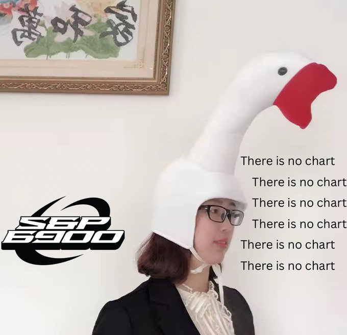 A person wearing a large white goose hat next to the 'SSP 6900' racing logo, with text repeatedly stating 'There is no chart.'
