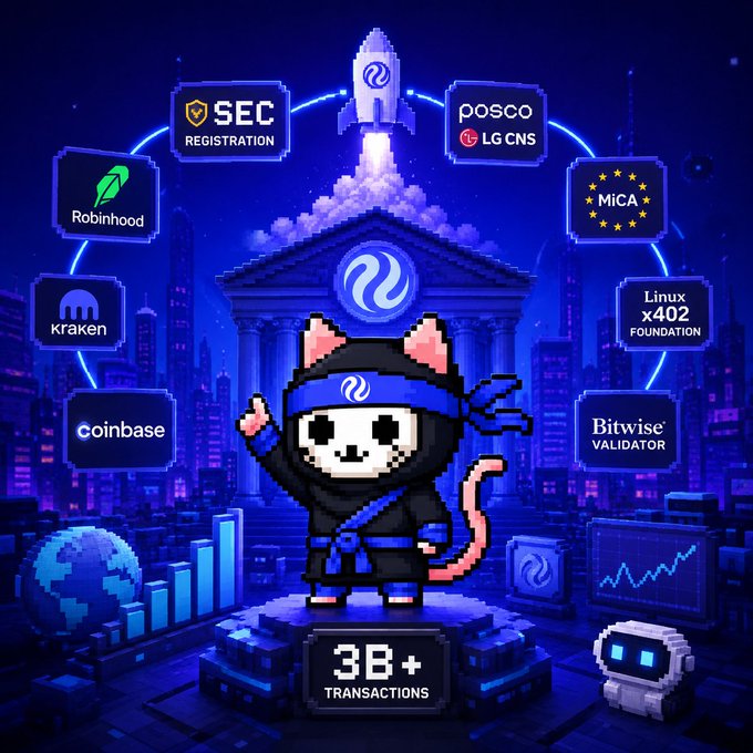 A pixel art graphic featuring a cat ninja character in front of a government-style building, surrounded by logos of crypto partners including SEC Registration, Posco LG CNS, MiCA, Robinhood, Kraken, Coinbase, and Bitwise Validator, with '3B+ TRANSACTIONS' displayed at the bottom.