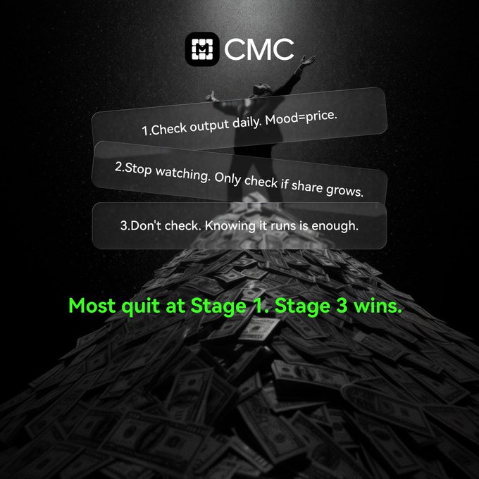 The image shows a pile of money, possibly representing cryptocurrency mining rewards or profits. The text in the image reads "Most quit at Stage 1. Stage 3 wins. Which stage are you at? #CMC #Cber #Crypto #Mining". This suggests that the person is likely involved in cryptocurrency mining and has reached a stage where they have decided to quit, possibly due to a lack of progress or other factors. The image serves as an advertisement for the mining process and its rewards.