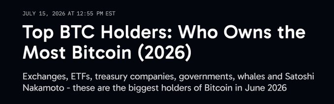 The image displays an article header titled "Top BTC Holders: Who Owns the Most Bitcoin (2026)," dated July 15, 2026, with a subtitle listing exchanges, ETFs, treasury companies, governments, whales, and Satoshi Nakamoto as major holders in June 2026. It relates to the accompanying post by highlighting Satoshi Nakamoto's position as the largest Bitcoin holder with 1.096 million BTC, aligning with the article's focus on ranking top BTC holders.