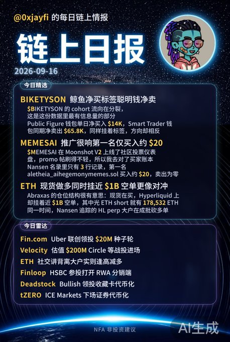 A Chinese-language crypto daily newsletter ('链上日报') dated 2026-09-16 covering $BIKETYSON, $MEMESAI, ETH market activity, and fintech news from Fin.com, Velocity, ETH, Finloop, Deadstox, and tZERO.