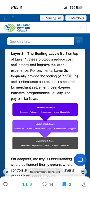 A mobile screenshot from fasterpaymentscouncil.org showing a diagram of blockchain layers (Layer 0 with Cosmos, Polkadot, Avalanche, Metal Blockchain; Layer 1 with Ethereum, Solana, BNB Chain, XRPL, XPR Network, Polygon; Layer 2 with Arbitrum, Optimism, Base, zkSync, Metal L2).