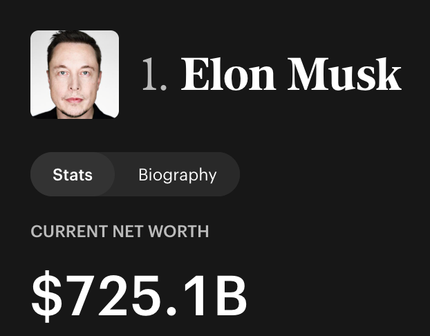 A profile snippet showing Elon Musk ranked #1 with a current net worth of $725.1B, featuring a Stats and Biography toggle.