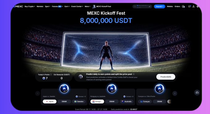 A promotional banner for the "MEXC Kickoff Fest" highlights an 8,000,000 USDT prize pool with a soccer-themed visual, featuring a countdown showing "7" points and instructions to "Predict daily to earn points and split the prize pool," aligning with the post's mention of daily USDT rewards during the 6-week event.