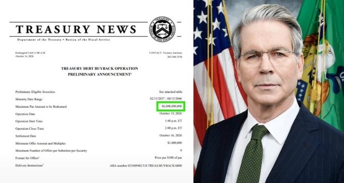 A Treasury News preliminary announcement for a debt buyback operation dated October 10, 2026, alongside a portrait of Jerome Powell in front of American flags.