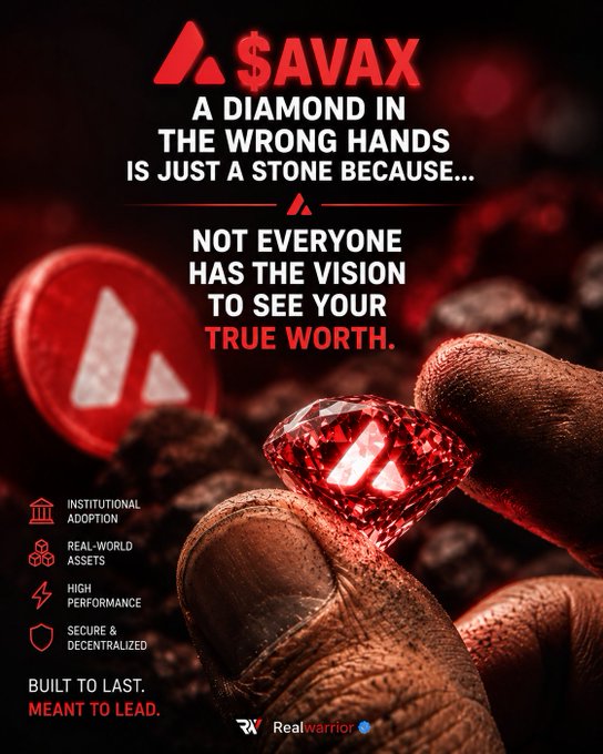 The image is a promotional graphic for $AVAX featuring a diamond-shaped crystal with the Avalanche logo embedded inside, held between rugged, dirt-covered fingers against a dark background. Bold red and white text reads "AVAX - A DIAMOND IN THE WRONG HANDS IS JUST A STONE BECAUSE… NOT EVERYONE HAS THE VISION TO SEE YOUR TRUE WORTH," alongside four key feature icons (Institutional Adoption, Real-World Assets, High Performance, Secure & Decentralized) and the tagline "BUILT TO LAST. MEANT TO LEAD."

The imagery of a valuable diamond in hardened, working-class hands visually reinforces the post's message about conviction during market fear—suggesting that true believers recognize $AVAX's worth even when the broader market overlooks it.