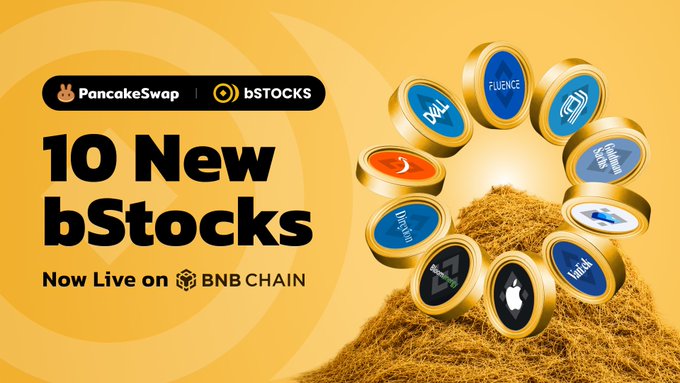 A PancakeSwap promotional graphic on a golden background announcing "10 New bStocks Now Live on BNB CHAIN," featuring a circular arrangement of gold coins displaying the logos of newly listed tokenized stocks including Apple, Amazon, PayPal, Goldman Sachs, Dell, Applied Materials, Bloom Energy, and Fluence Energy.